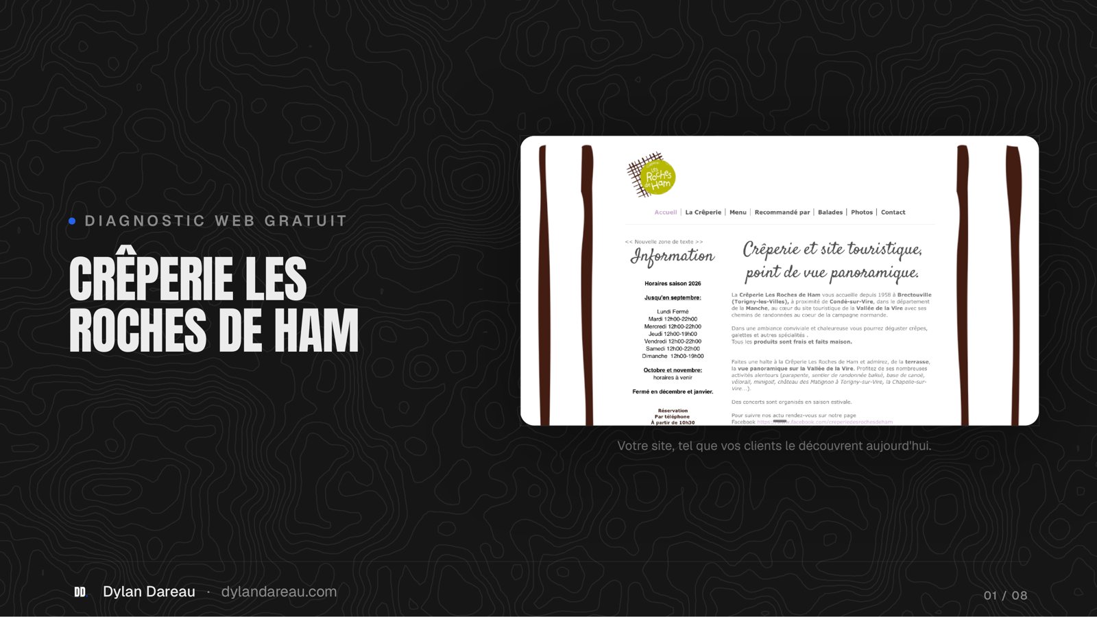 Exemple Présentations 1